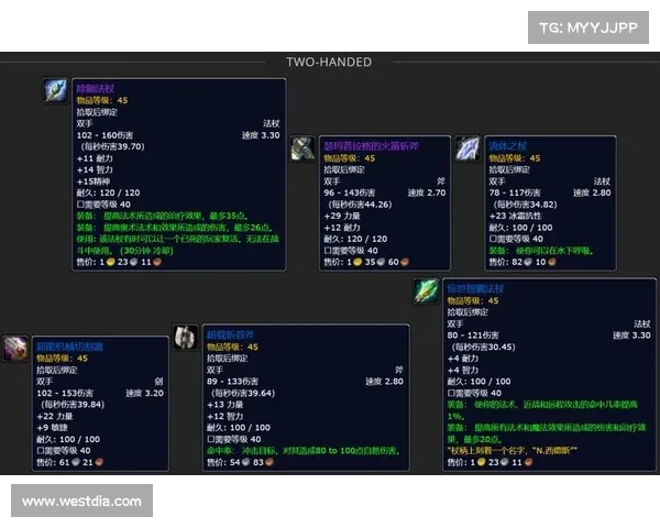 魔兽世界8.25装备提升新策略